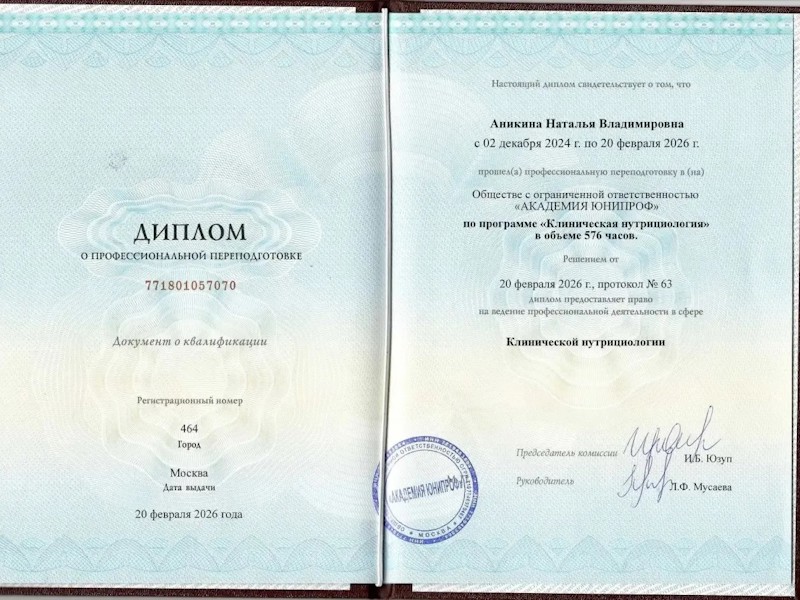 Аникина Наталья Владимировна