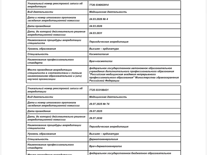 Бутенко Ольга Сергеевна