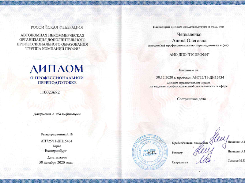 Чепкаленко Алина Олеговна