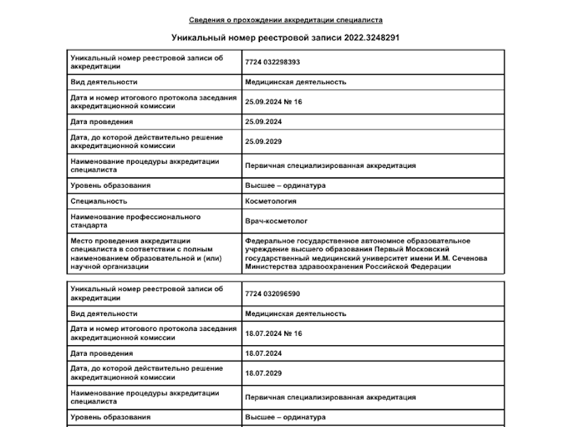 Деркач Екатерина Юрьевна