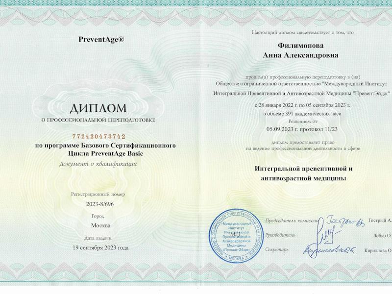 Филимонова Анна Александровна