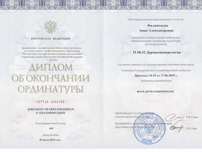 Филимонова Анна Александровна