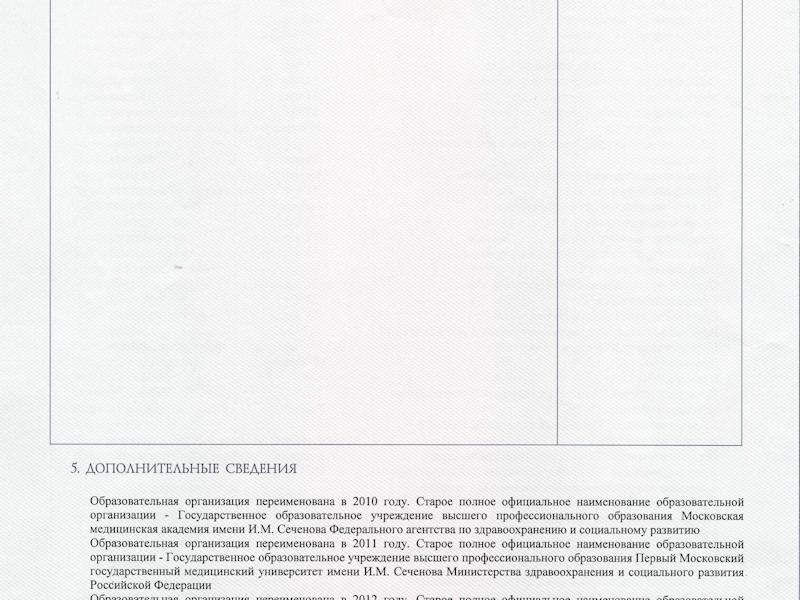 Филимонова Анна Александровна