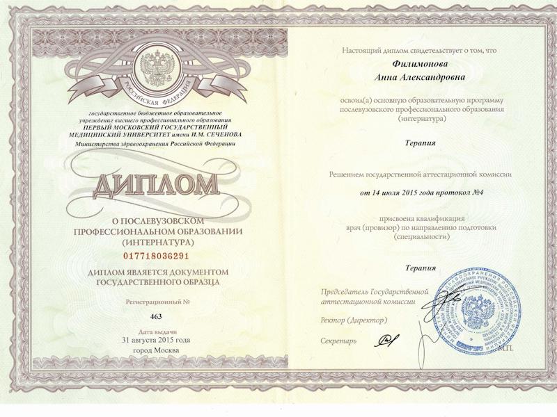 Филимонова Анна Александровна