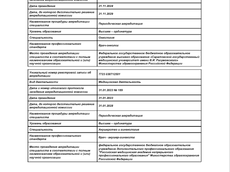 Горбунова Виктория Анатольевна
