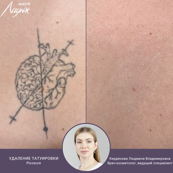 Кирдянова Людмила Владимировна