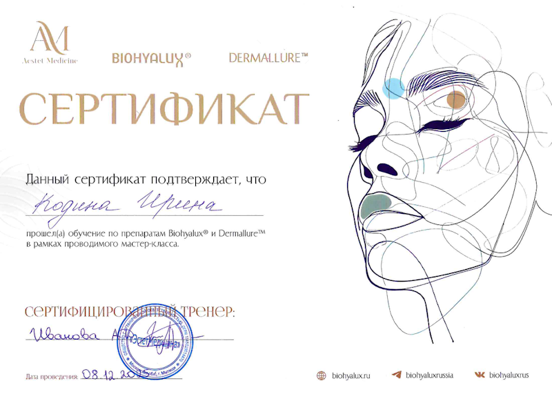 Кодина Ирина Владимировна