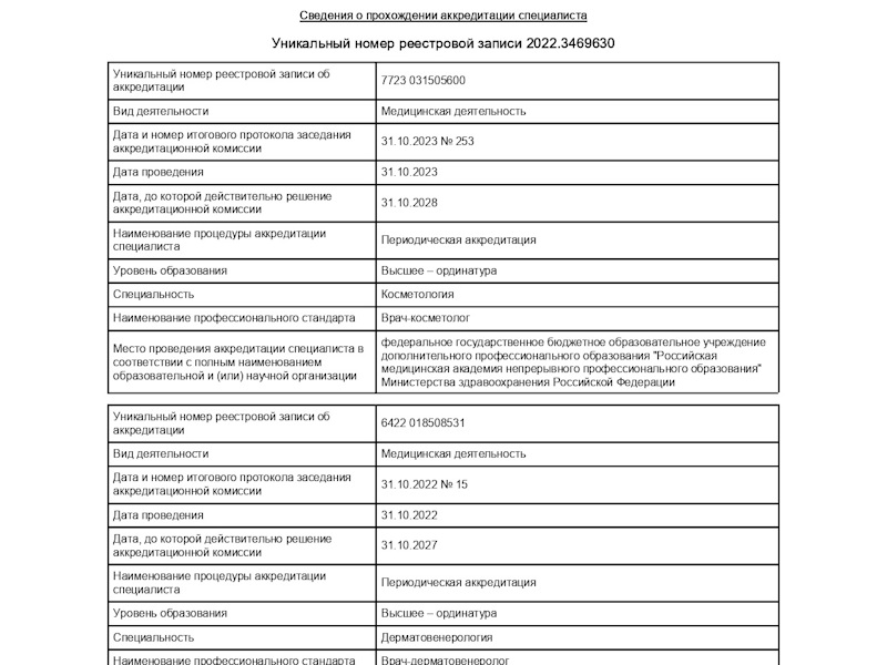 Кучмина Антонина Геннадьевна