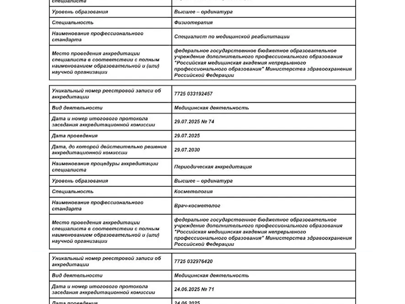 Леонтьева Елена Александровна