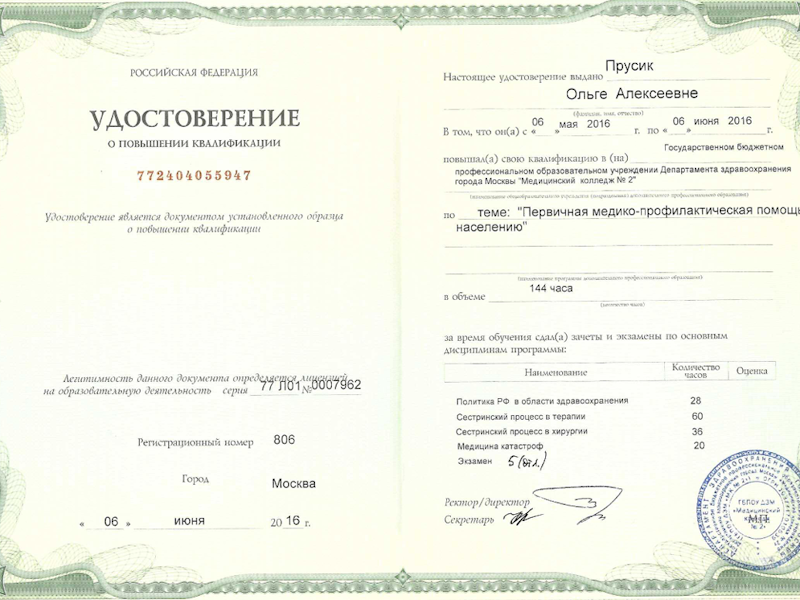 Прусик Ольга Алексеевна