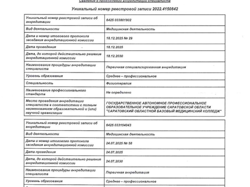 Пьянзина Алла Валерьевна