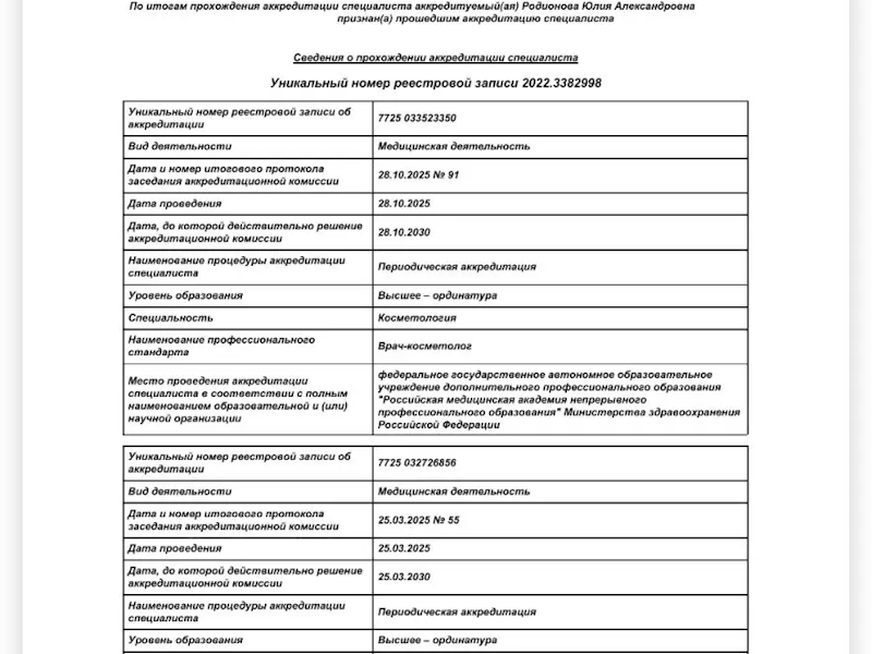 Родионова Юлия Александровна