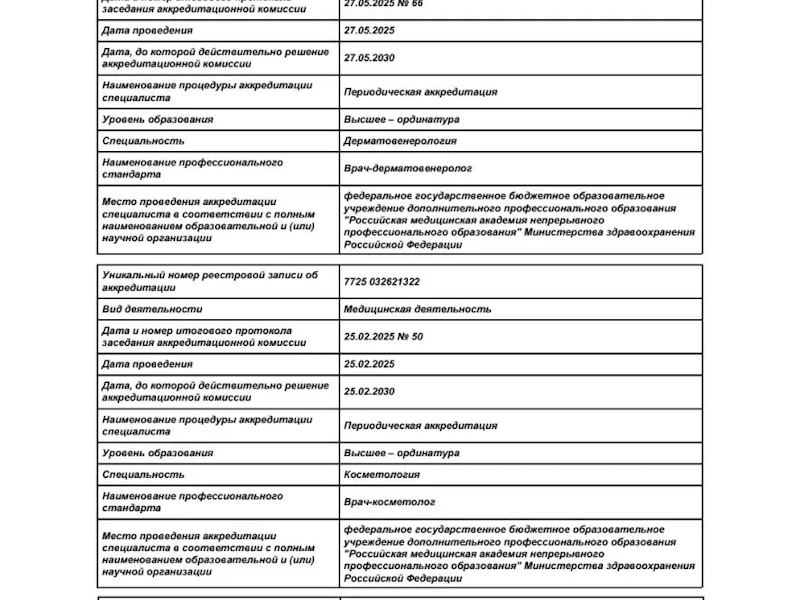 Сафронова Алла Валерьевна