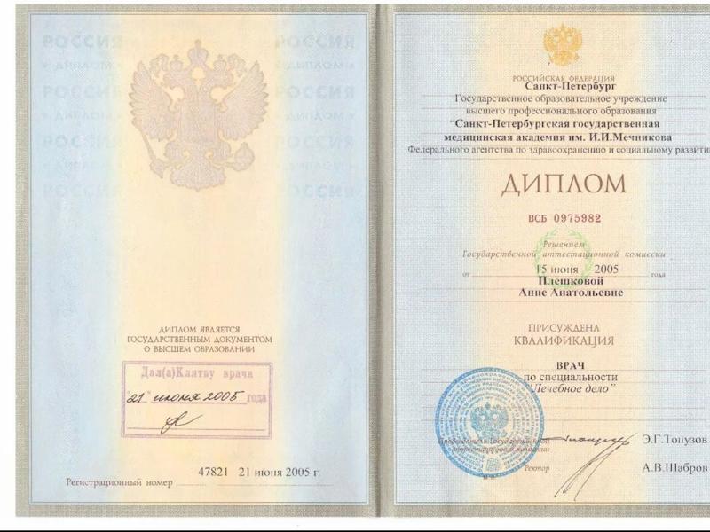 Шоно Анна Анатольевна