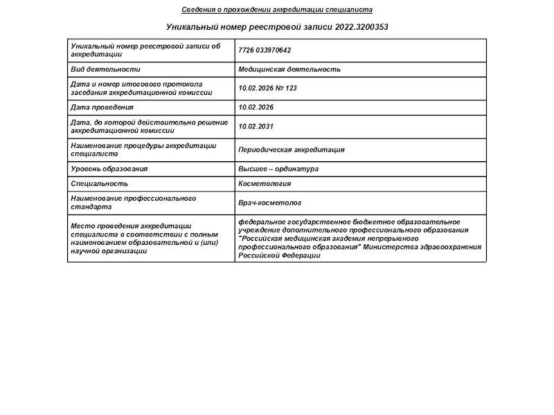 Солод Екатерина Олеговна