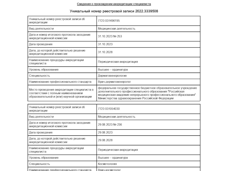 Сус Наталия Павловна
