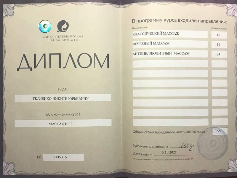 Ткаченко Никита Юрьевич