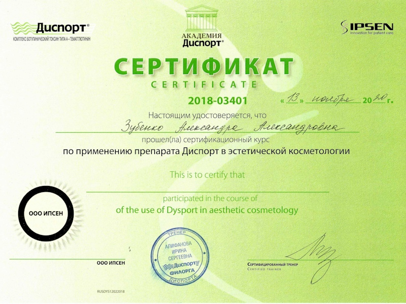 Зубенко Александра Александровна