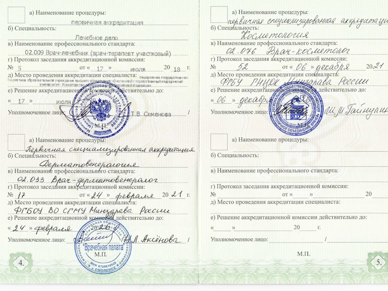 Зубенко Александра Александровна