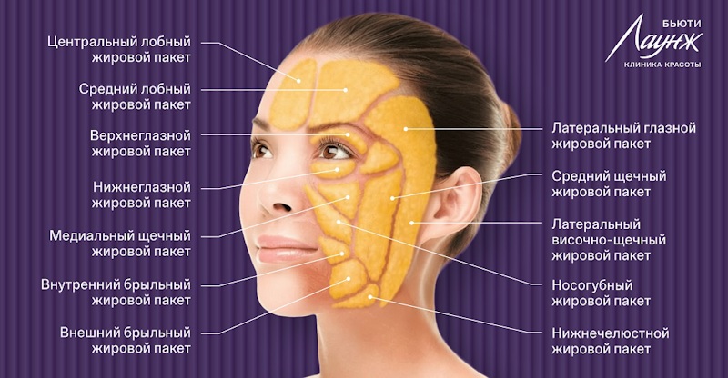 ru;Расширенная консультация врача-косметолога;ru/msk;Консультация врача-косметолога