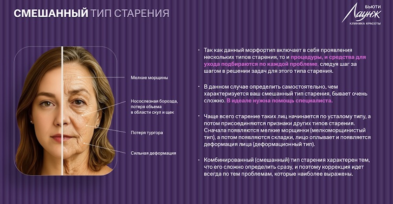 ru;Расширенная консультация врача-косметолога;ru/msk;Консультация врача-косметолога