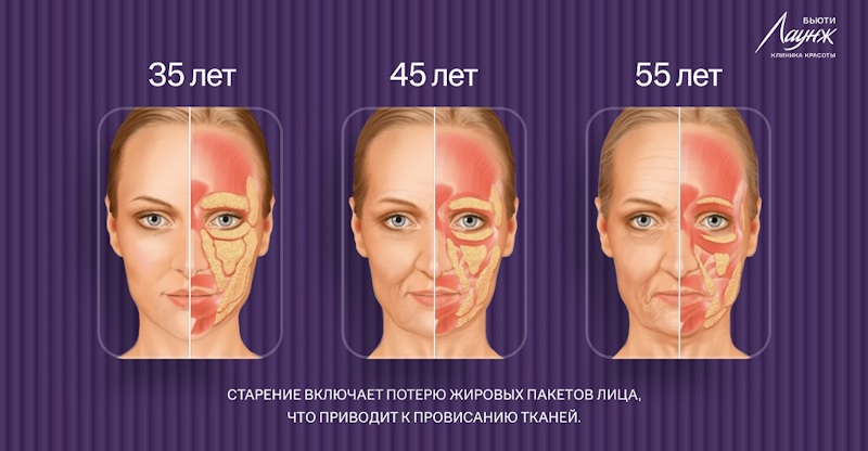 ru;Расширенная консультация врача-косметолога;ru/msk;Консультация врача-косметолога