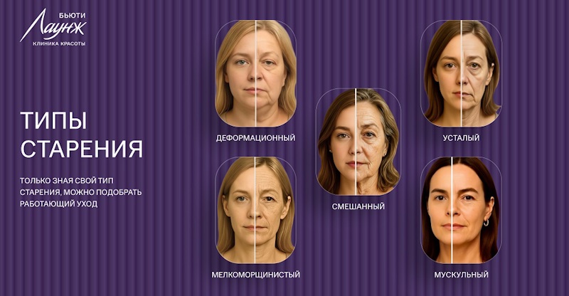 ru;Расширенная консультация врача-косметолога;ru/msk;Консультация врача-косметолога