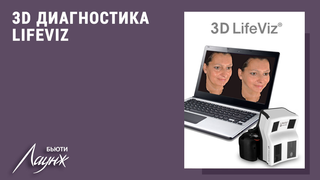 3D диагностика кожи